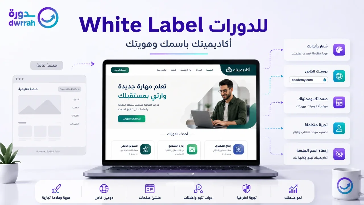ما هي منصة White Label للدورات؟ الدومين الخاص ليس كل شيء