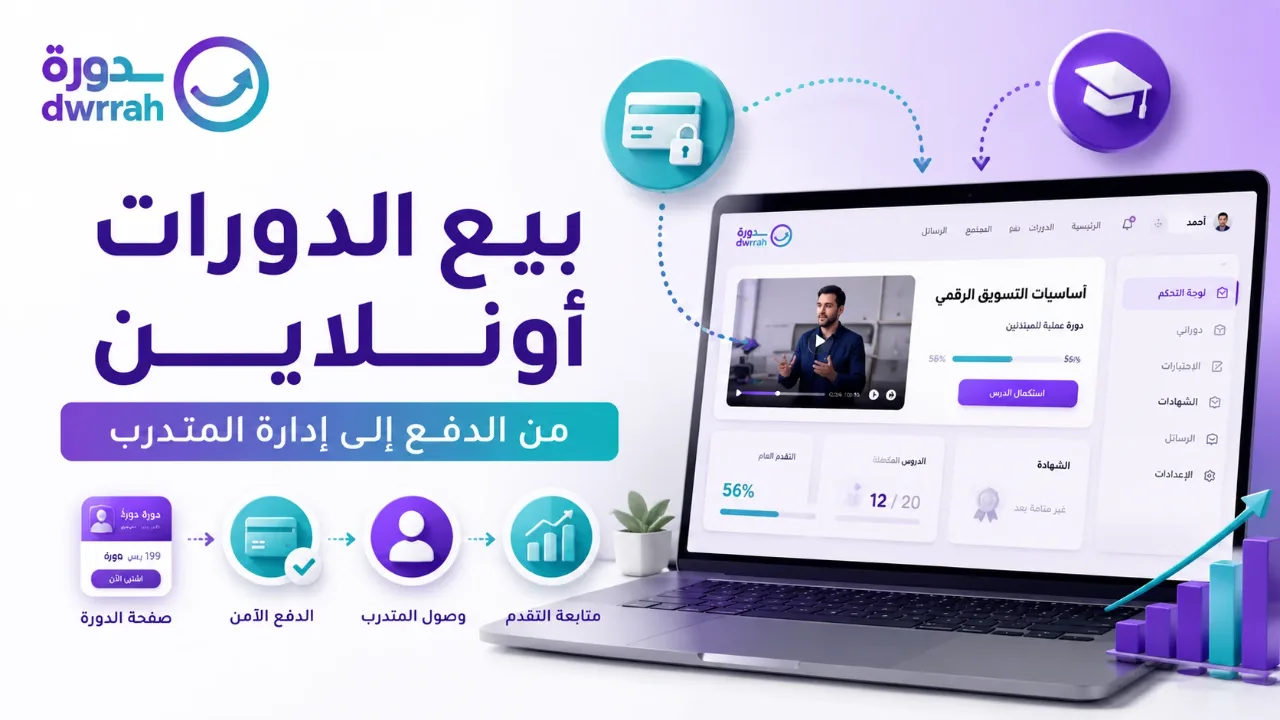 بيع الدورات أونلاين على دورة: ما الذي يحدث بعد زر الدفع؟